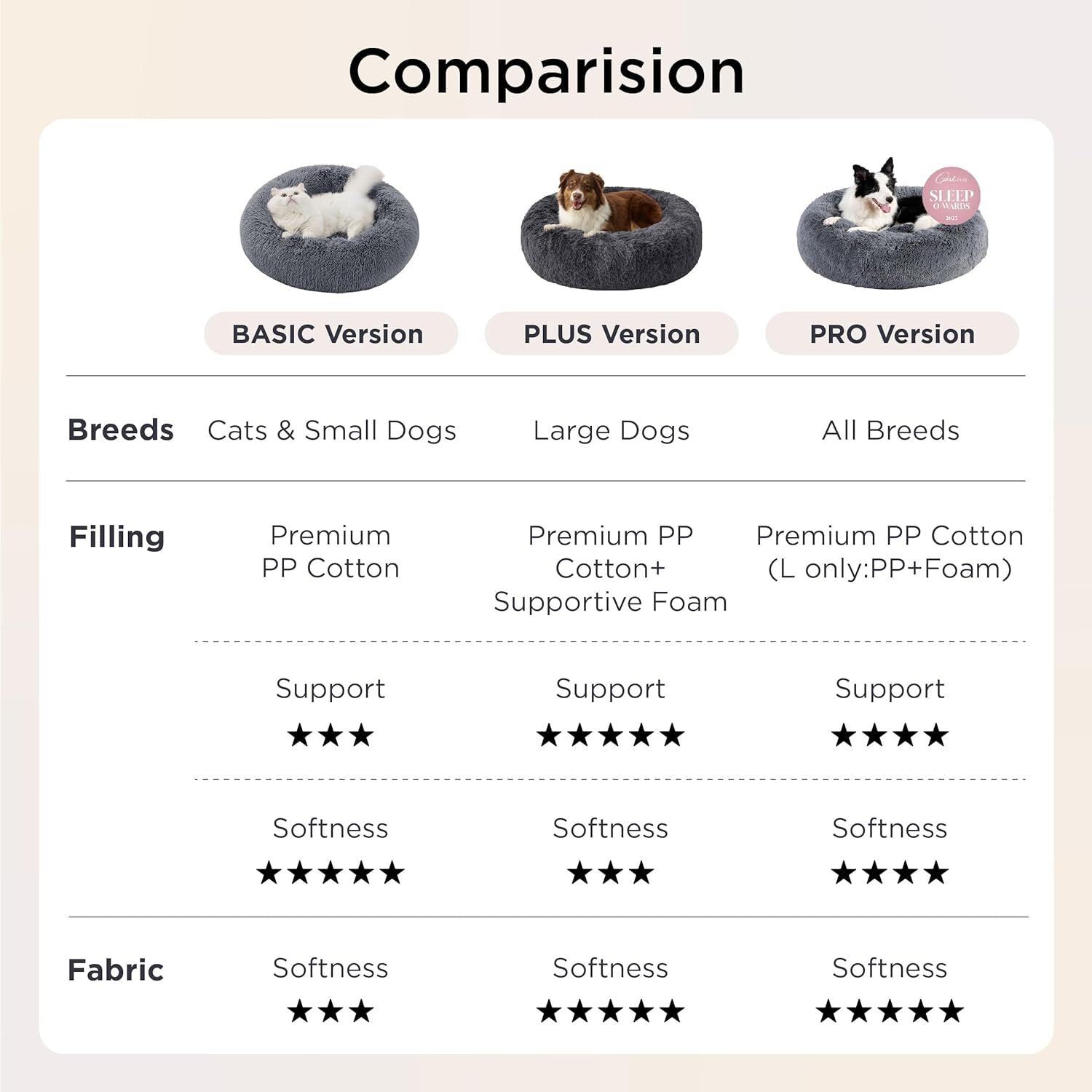 Calming Donut Cat Bed - Fluffy Plush Round Pet Bed, Suitable for Indoor Cats and Small Dogs, Washable, Anxiety-Free, Soft, Comfortable Hug, 23x23 inches, Brown (Basic Version)