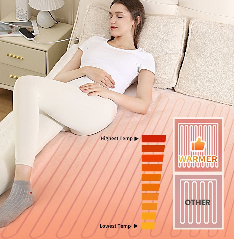 Heated Blanket Electric Throw,4 Heat Settings & 8H Auto Shut-Off Double Helix Fast Heating Electric Blanket,Skin-Friendly Cotton & Non-Slip Design Heated Throw with Overheat Protection - White - Size 55.1*62.9"