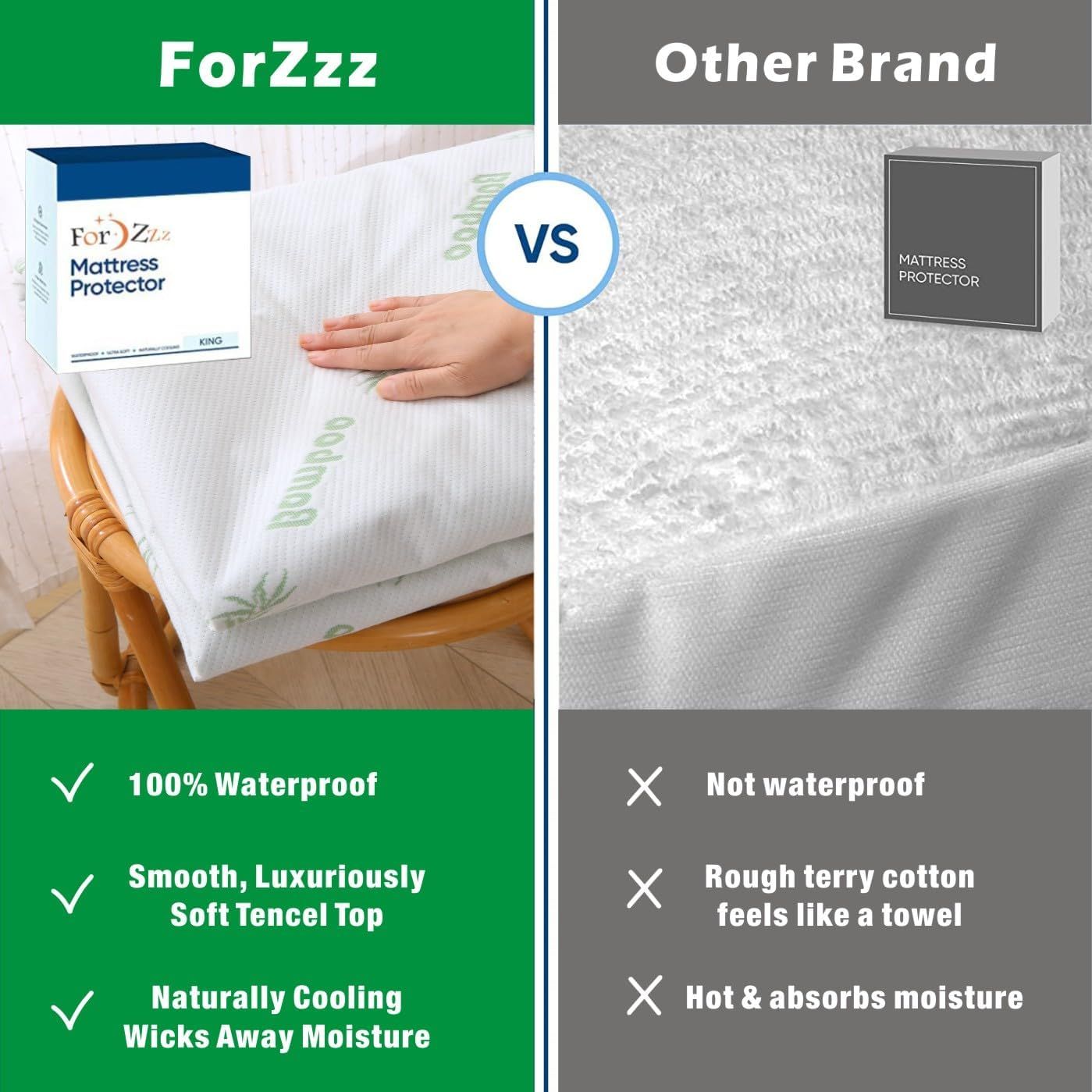 100% Waterproof Queen Mattress Protector, Breathable Mattress Cover Queen Size Bed, 3D Air Fabric Cooling Bed Pad Cover, Deep Pocket 40cm