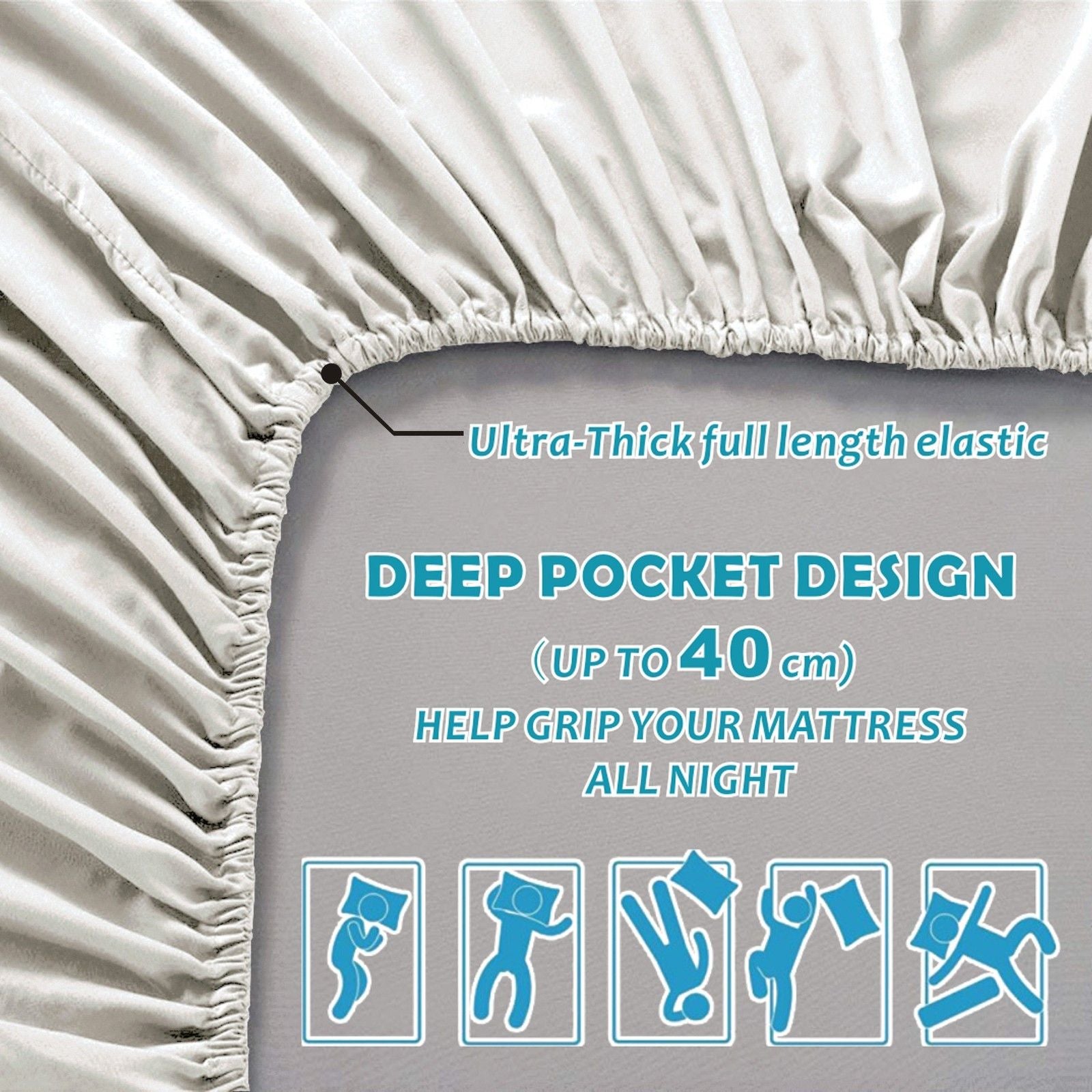 3 Piece Fitted Sheet Set- Fitted Sheet & Pillowcases -Breathable Bedding - Wrinkle, Fade, Stain Resistant- 40cm Deep Pocket Fitted Bed Sheet Set(Raw white,Queen)