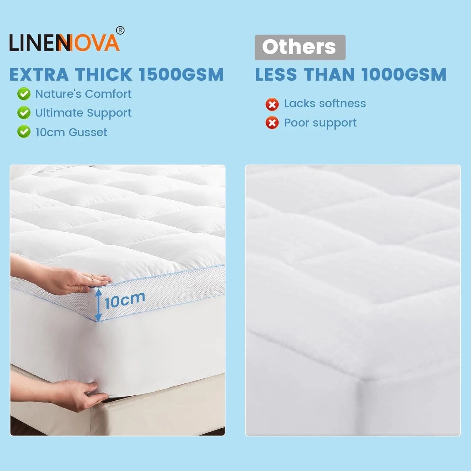 1500GSM Bamboo Mattress Topper Extra Thick 10CM Bed Topper Single: 90 x 191 + 40 cm