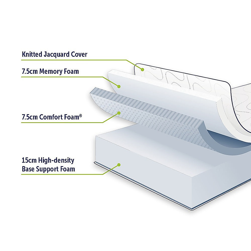 King 30cm Green Tea Memory Foam Mattress – Cooling Comfort with CertiPUR-US® Certified Foam