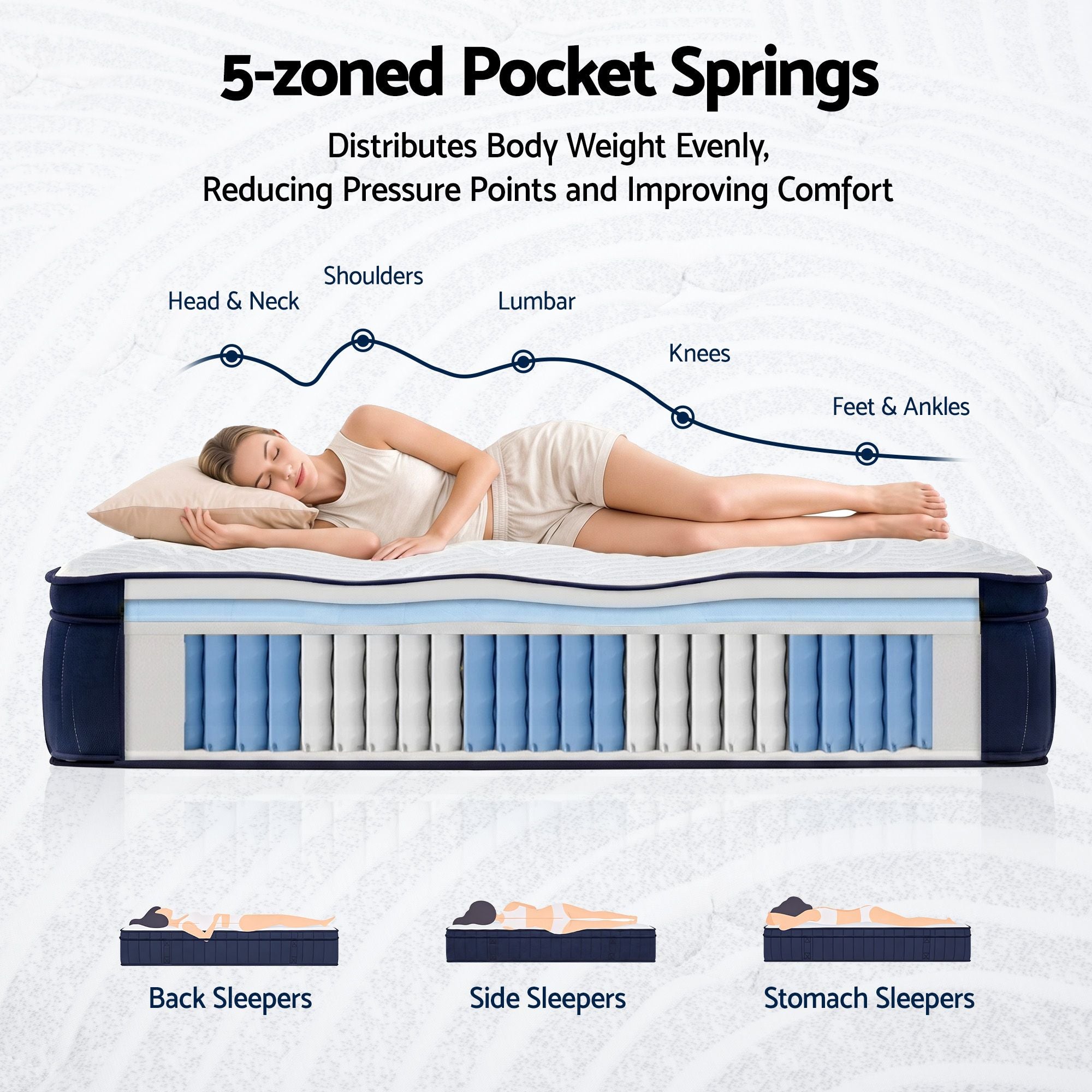 RoomSense Double Mattress, 34cm Thick Medium Soft Hybrid Mattress for Back Pain Relief, Tencel Cooling Pocket Spring Mattress Double Size in a Box